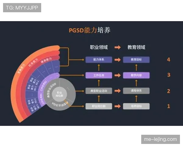 恩佐战术角色与自主创造能力解析：是否高度依赖体系？