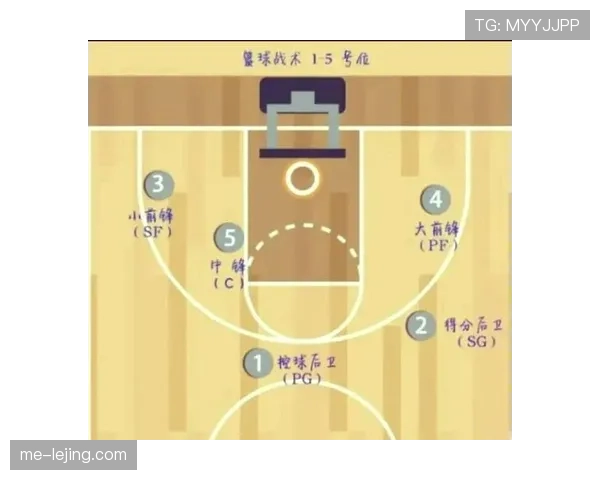 奥尼尔篮下强攻拉开内线差距，重塑球队进攻体系