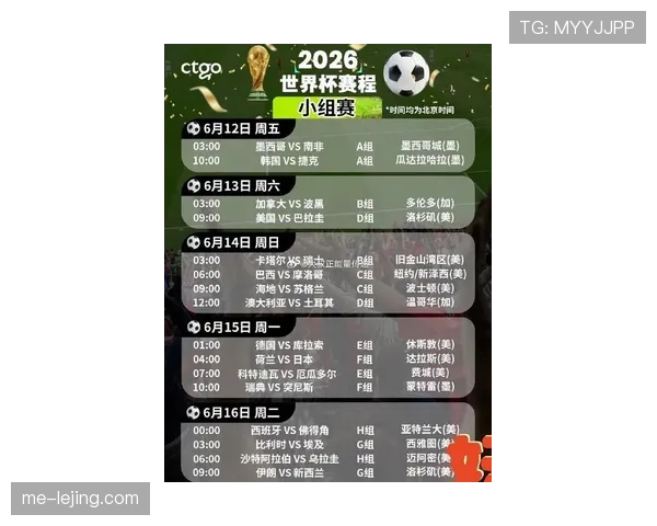 2026世界杯官方小组资格解析 2026世界杯官方小组资格解析