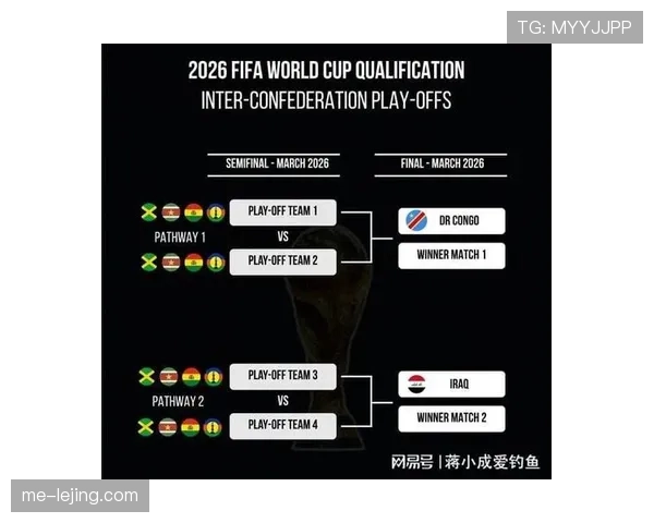 2026世界杯民主刚果队能否凭借非洲新星阵容冲击小组出线