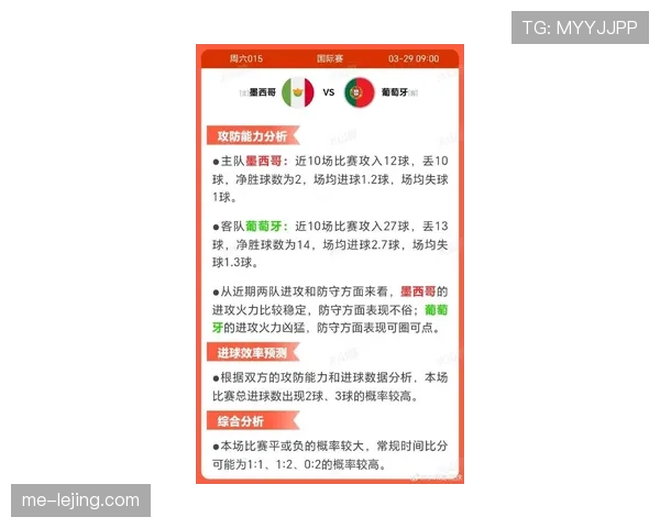 墨西哥2026世界杯赛程表及小组赛对手分析