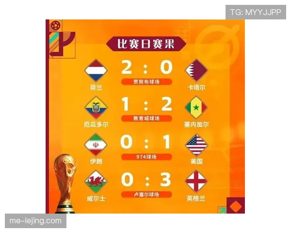 世界杯英格兰末轮战报：两球取胜完成小组赛